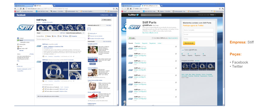 Mídias Digitais Stiff Moto Parts